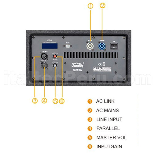 SOUNDKING G208A